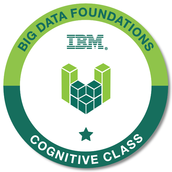 Big Data Foundations - Level 1